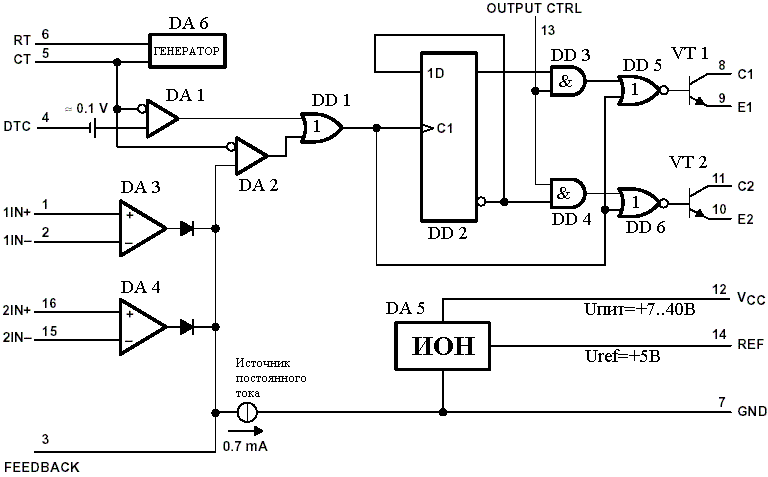 Рис.1. Функциональная схема ИМС TL494.